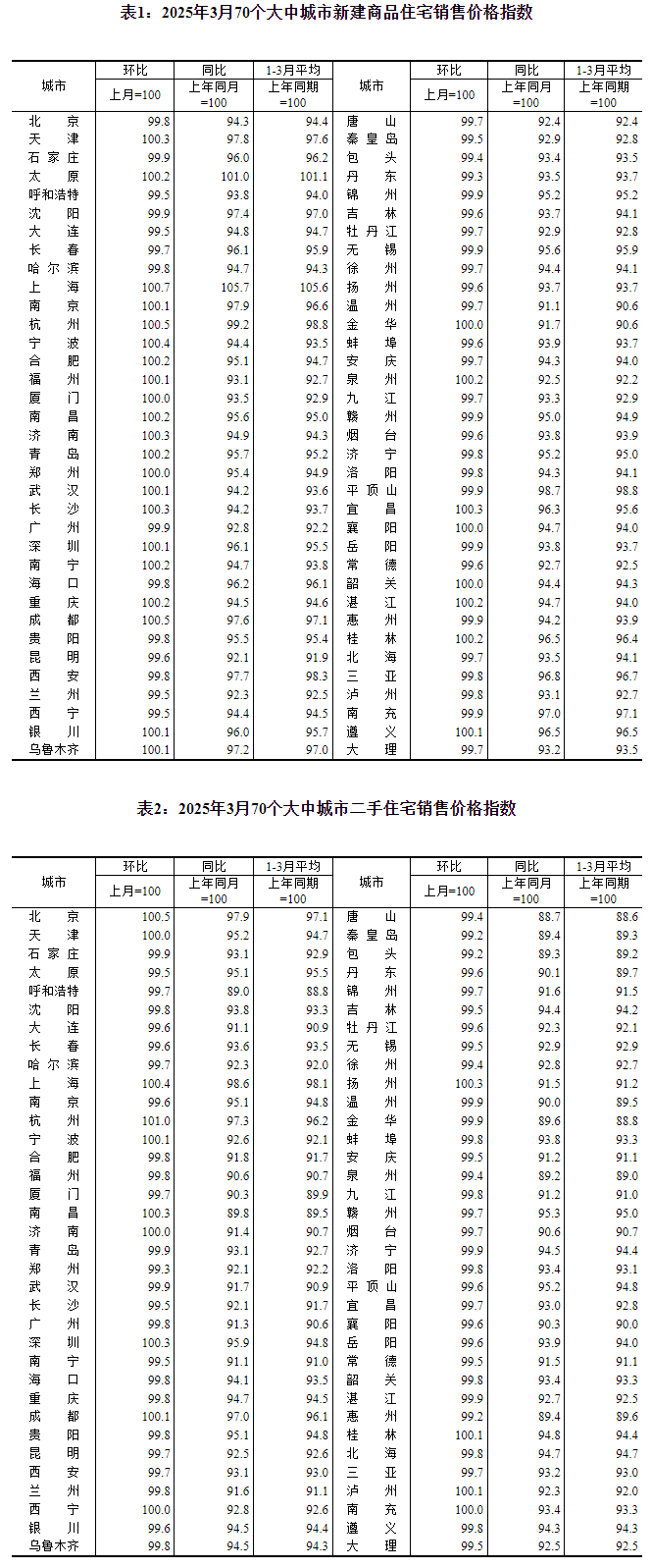 鹏大咖：用咖啡活力诠释“大咖”CQ9电子跨界指挥家韩红携手东(图5)